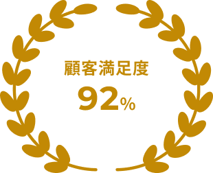 顧客満足度92%