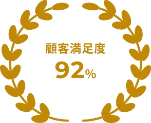 顧客満足度92%